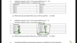 MVP Math 1 Lesson 1.10 Ready, Set, Go