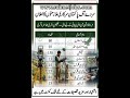 Survey Of Pakistan Jobs 2026 (آل پاکستان اہل ) | Latest Federal Govt Jobs Apply Online