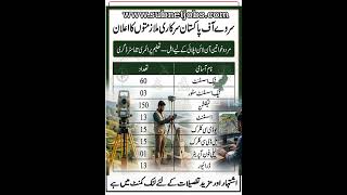 Survey Of Pakistan Jobs 2026 (آل پاکستان اہل ) | Latest Federal Govt Jobs Apply Online