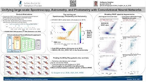 Unifying large-scale spectroscopy, astrometry and photometry with CNN (Guillaume Guiglion)