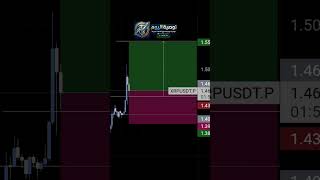 👉 Today’s Crypto Trading Setup | توصية الكريبتو لليوم XRP/USDT