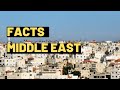 Middle East Insights Through Historical and Cultural Perspectives