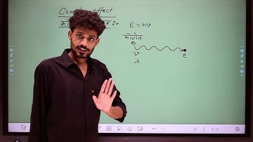 B.Sc. Part-3 Quantum Physics (Hindi Medium) Lecture-09