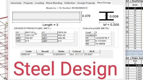 #22 Steel Design in Staad Pro Advance connect Edition[Staad Pro Advance connect edition tutorial-22]