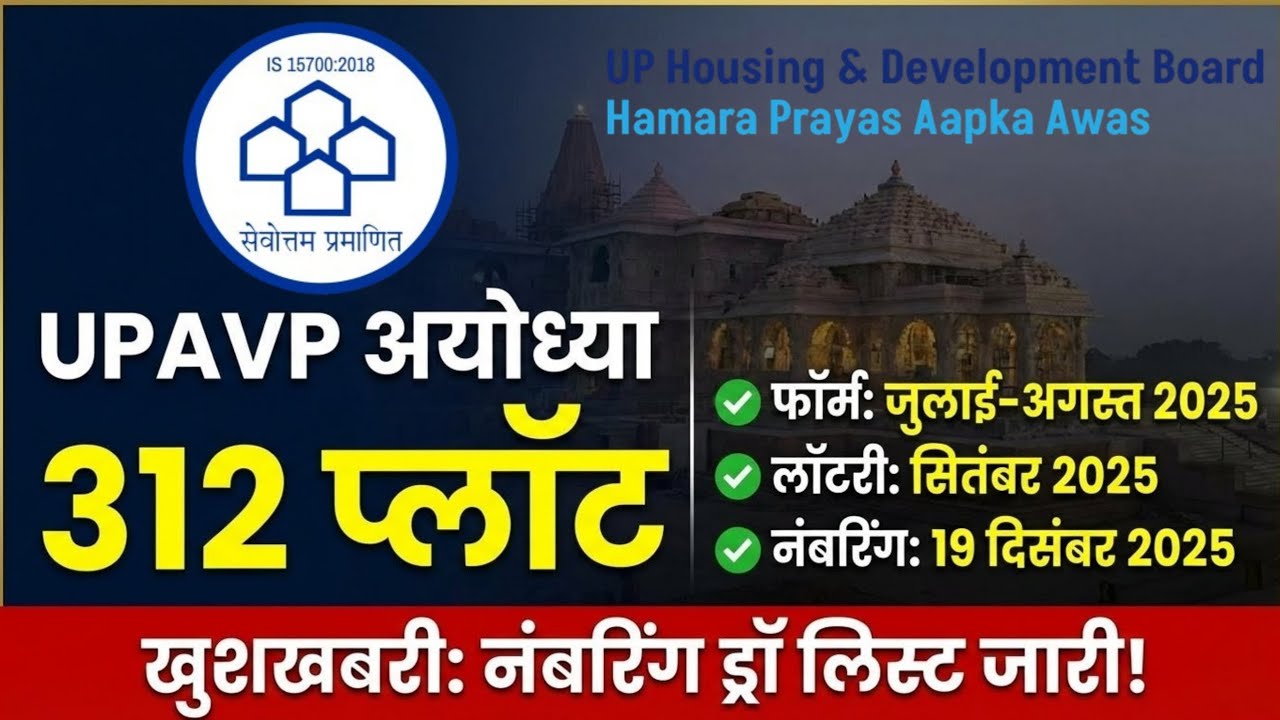 Ayodhya numbering draw list 19.12.2025/Uttar Pradesh aawas Vikas Parishad