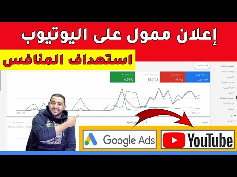 فيديو: أول مشروع إسكان اجتماعي في العالم موجود منذ 500 عام ، وطوال هذه السنوات يعيش الناس بحرية في منازل مريحة