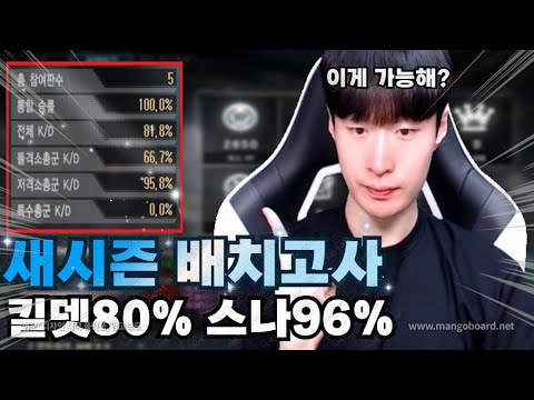 파티 랭크전 배치고사 스나 킬뎃96퍼 나오는 스나수 [서든어택 랭크전 sudden attack]