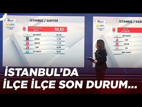 İstanbul'da Son Durum Ne? İşte İlçe İlçe Sonuçlar... | TV100 Seçim Özel