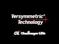 Versymmetric Technology by Challenger Lifts