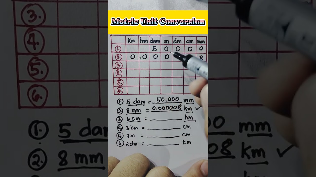 BASIC MATH REVIEW: Metric Unit Conversion