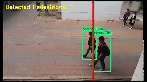 Pedestrian Counting & Vehicle Counting with TensorFlow