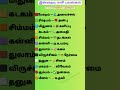 இன்றைய ராசிபலன் 03-12-2025–Daily Rasi Palan Tamil – Indraya Rasi Palan 2025 – Today Horoscope#shorts
