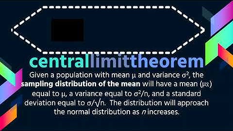 Sampling Distributions, Part 2 Central Limit Theorem