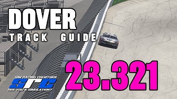 Dover iRacing Track Guide 2025 (NIS Fixed)