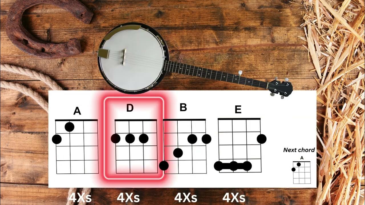 Cotton Eye Joe ukulele advanced play along YouTube