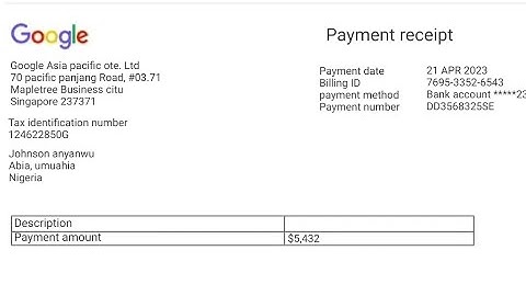 HOW TO MADE MINIMUM OF $100 A DAY ON GOOGLE ADMOB REVEALED