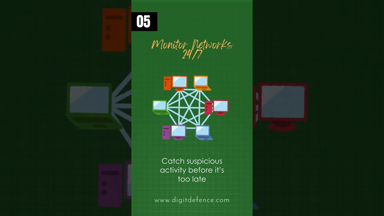 How to Protect Your Business from Blackhat Hackers | Digitdefence