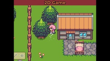 Making 2D Character show Behind Other Sprites - Y sorting explained!