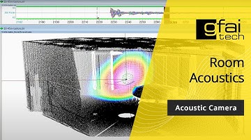 ACOUSTIC CAMERA: 3D Beamforming movie of a popping balloon