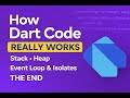 How Dart Code Really Works | Stack, Heap, Event Loop &amp; Isolates