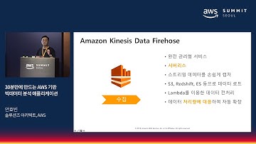 30분만에 만드는 AWS 기반 빅데이터 분석 애플리케이션 - 안효빈 솔루션즈 아키텍트(AWS)