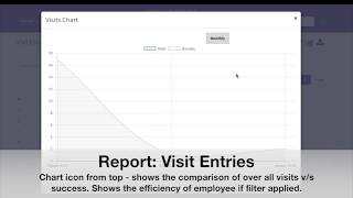 Tracklio - Digisales - Web Admin screenshot 3