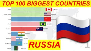 TOP 100 BIGGEST COUNTRIES BY AREA |🇮🇳🇷🇺🇨🇦🇺🇸