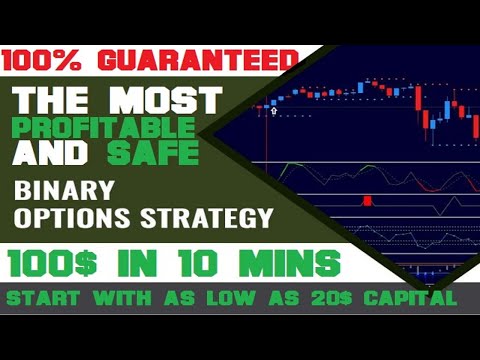 binary-trading---best-binary-option-strategy---start-with-20$---100%-guaranteed-profitable