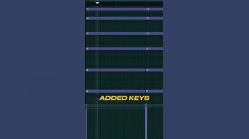 How to make a UTOPIA Travis Scott x Westside Gunn Type Beat from Scratch in FL Studio 2023 | BNYX