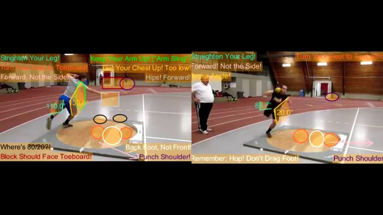 Dartfish 8 Video Project South African Shot Put Rotation Technique