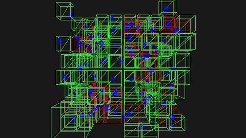 Spatial Partitioning Demo with various Trees and Depths | Octree, K-D Tree, & BSP Tree.