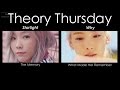 [SUBS]Theory Thursday: No Alien - Taeyeon (ft. Dean) Starlight + Why Theory/Explanation