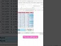 How to use Index and Match in Excel! #excel #indexmatch #spreadsheets