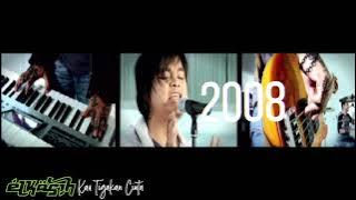 Elkasih Evolution (2008-2021)