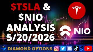 TSLA NIO Chart Analysis, 5/20/2026