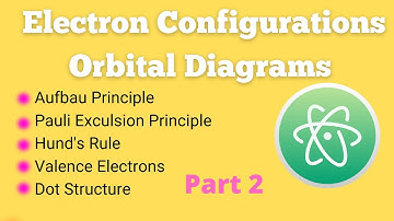 Writing Electron Configurations and Orbital Diagrams - Part II