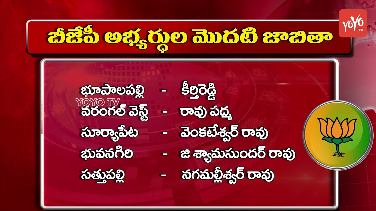 Telangana BJP MLA Candidates List For Telangana Assembly Elections 2018 Telangana BJP MLA Candidates List For Telangana Assembly Elections 2018