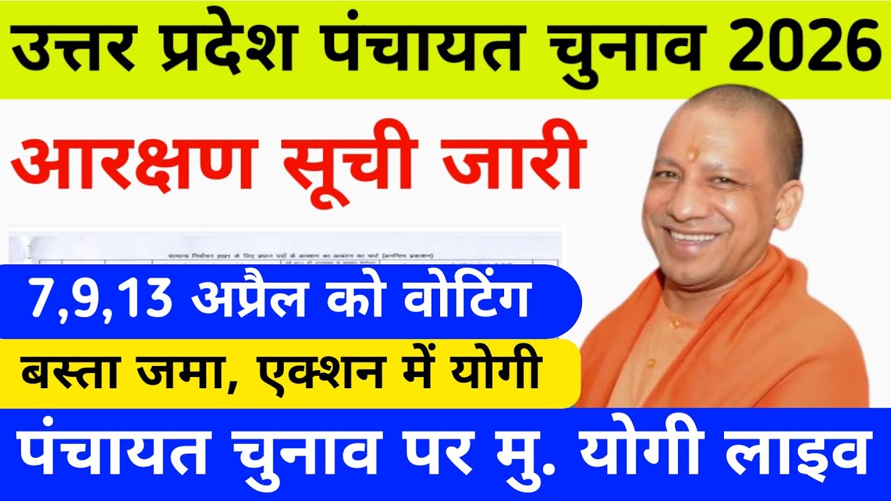 UP पंचायत चुनाव 2026 | अप पंचायत चुनाव की तारीखों का ऐलान हुआ | आरक्षण लिस्ट जारी