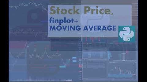 ดึงหุ้นสร้างกราฟพร้อมแอดเส้น_moving average #candlestick-mav #finplot-moving-average #python