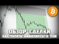 Обзор позиции BTC! Локальный шорт через имбаланс. Как читать имбалансы?