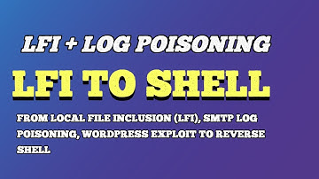 From Local File Inclusion (LFI), SMTP Log Poisoning, WordPress Exploit To Reverse Shell