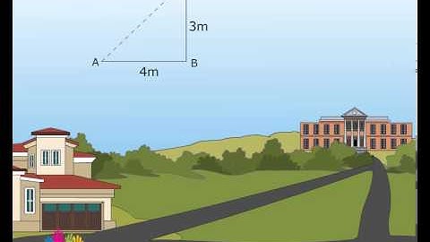 Displacement, Position, PathLength