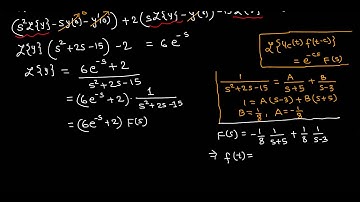 Solving an IVP with Dirac-Delta function using Laplace transforms