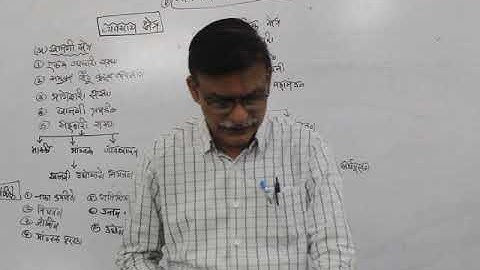 B.Com Sem I - Business Organisation (Marathi) - Lecture 9