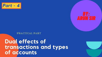Class-11 | Chapter-2 | Dual effects of transactions and types of accounts | (Part-4) | practical