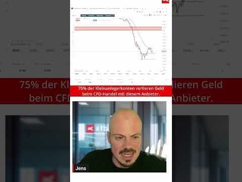 Nahost-Konflikt eskaliert – Stürzt der DAX jetzt weiter ab?