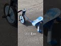 Will jump at … likes #like #biking #bikejumps