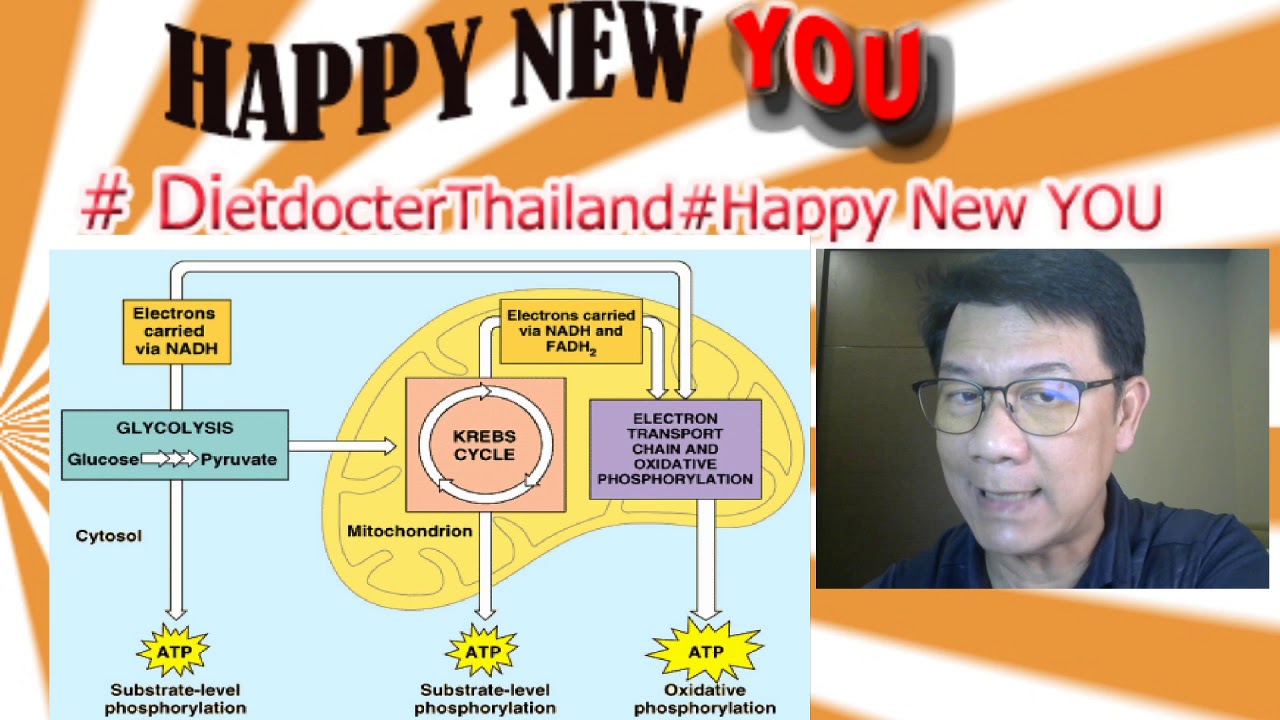 เมื่อมะเร็งใช้กรดไขมันและคีโตนได้...จะทานอะไร?