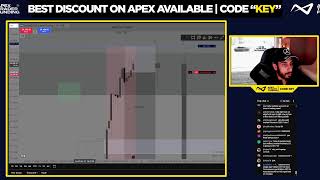 Live Trading Asia Session Nq Futures Ict Concepts