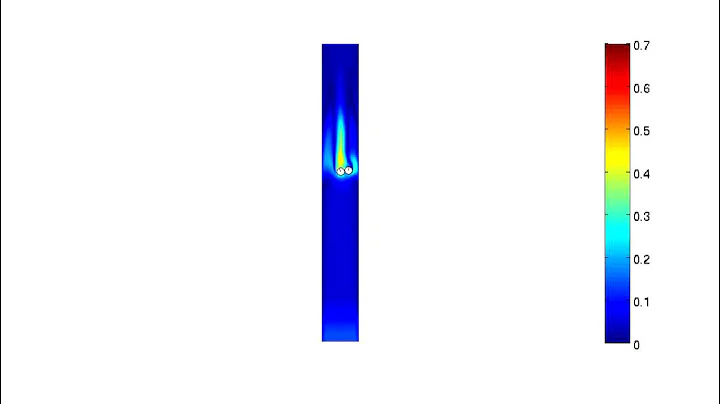 YADE DEM LBM drafting kissing tumbling